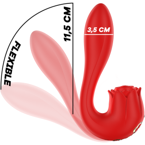 MIA - SELENA STIMULATEUR VIBRANT TAPPING ROUGE