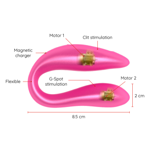 ONINDER - LISBOA G-SPOT and CLITORAL STIMULATEUR ROSE - APPLICATION GRATUITE