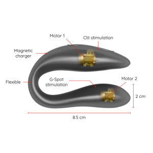 ONINDER - LISBOA G-SPOT and CLITORAL STIMULATEUR ROSE - APPLICATION GRATUITE